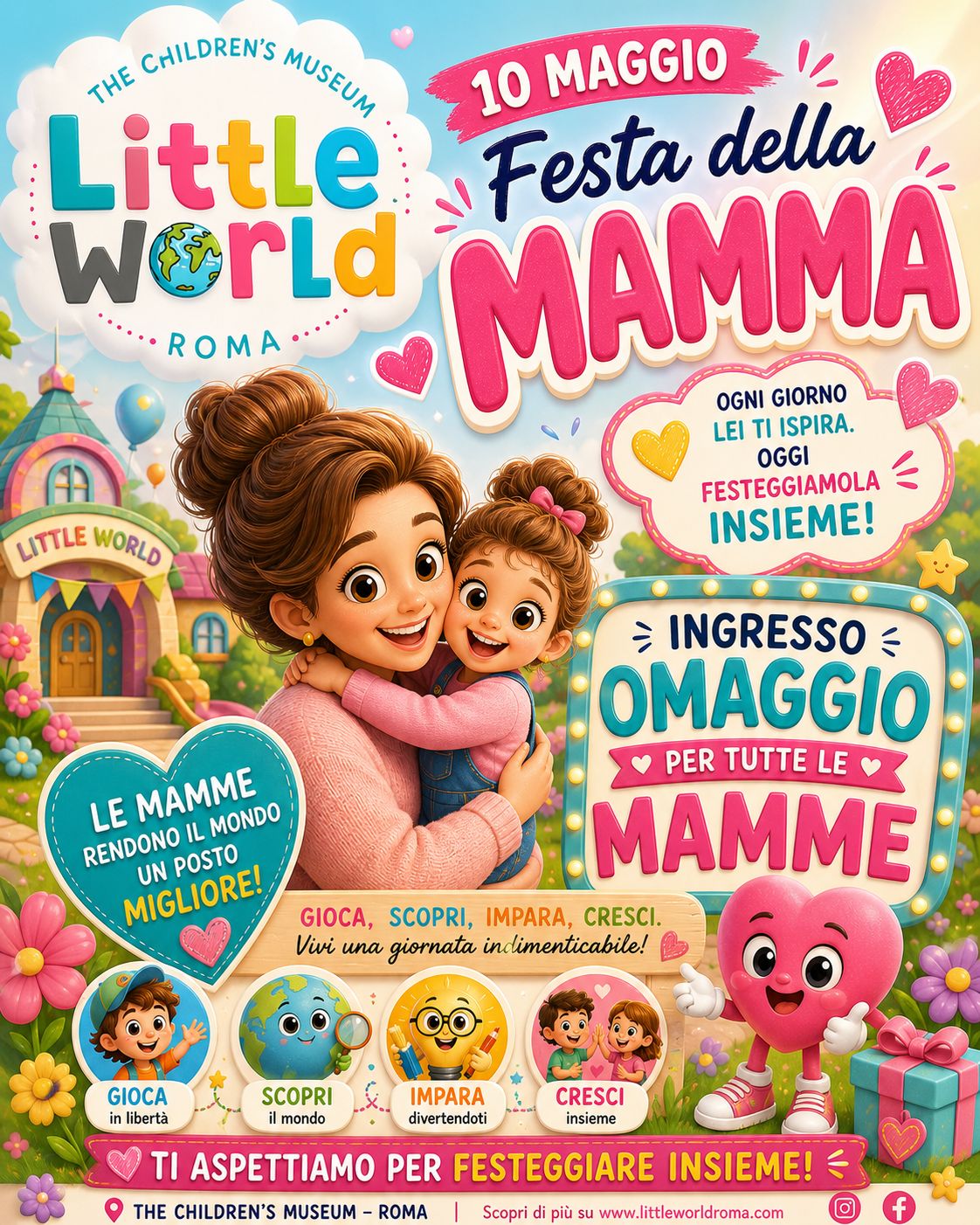 Immagine popup